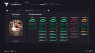 The stats (Image via EA Sports)
